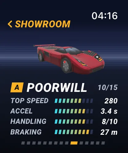 Speedrist's showroom: a red car and its stats